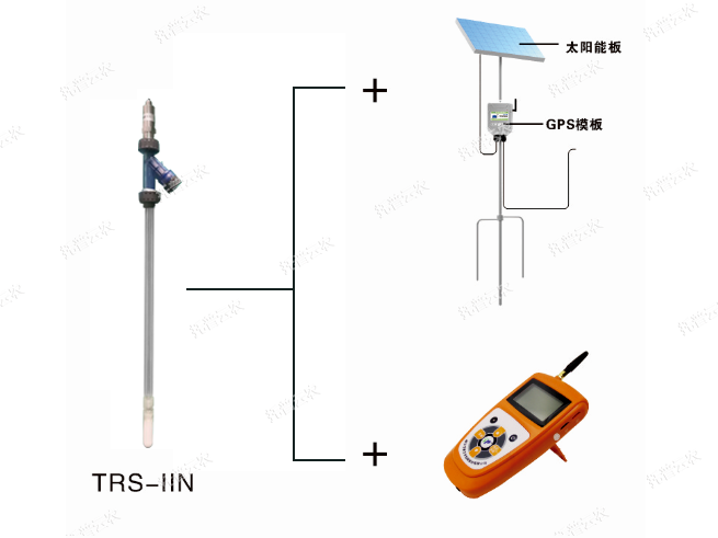 TRS-IIN無線土壤水勢溫度采集儀